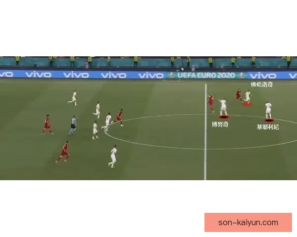 凯泽球队结构分析：战术布置与人员配置展现竞争力增强态势